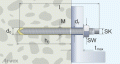 sizes-sk.gif