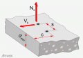 instructions-horizontal.gif