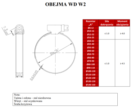 obejma-wd.JPEG