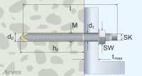 sizes-sk.gif
