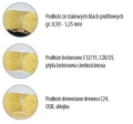 podloze.jpg