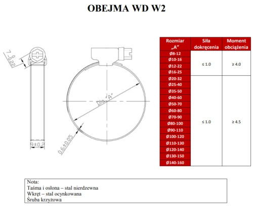 obejma-wd.JPEG
