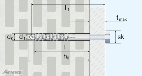 wkręt z kołkiem do gazobetonu schemat